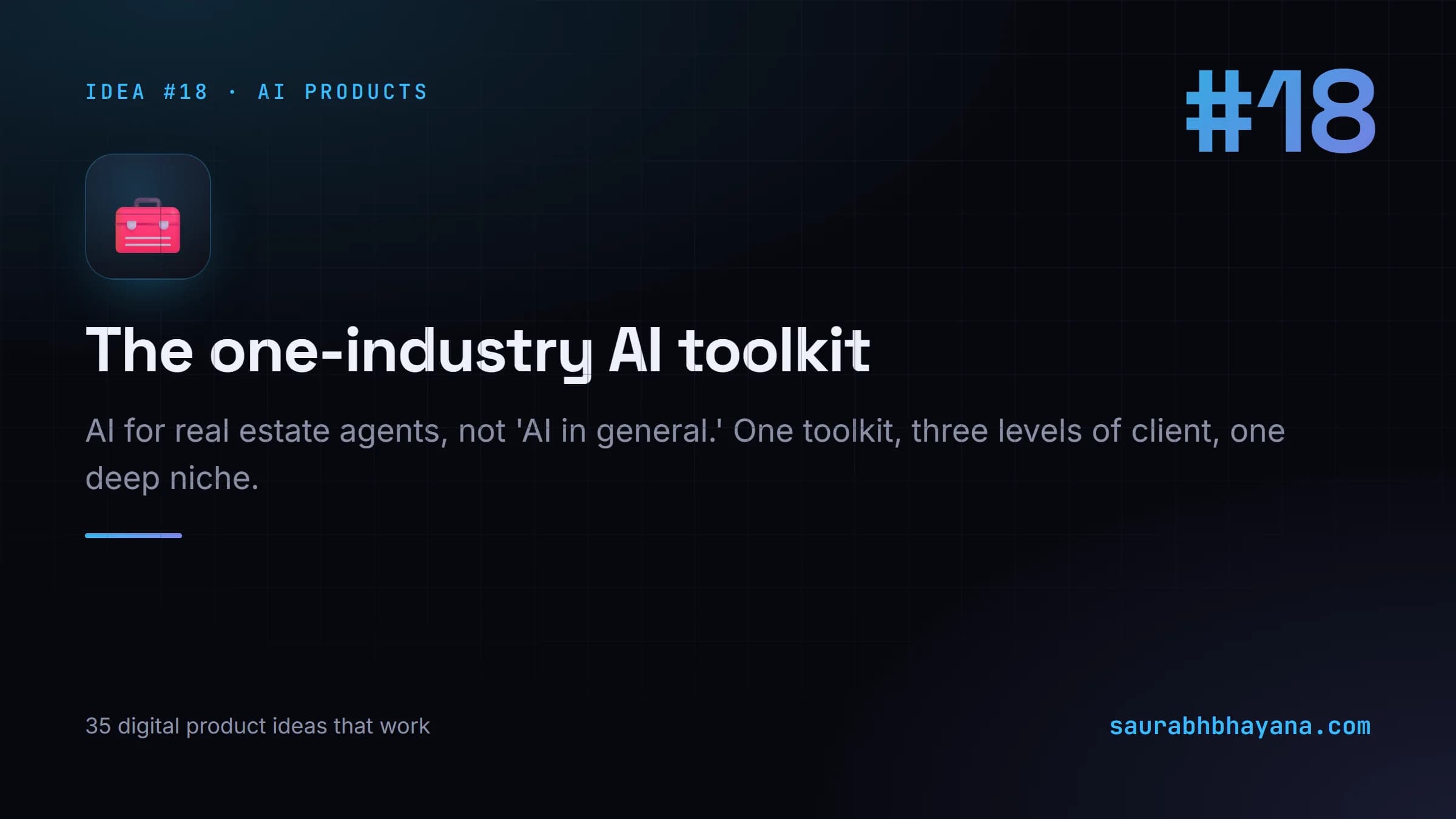 Digital product idea number 18: The one-industry AI toolkit. One of 35 specific digital product ideas across six buckets.