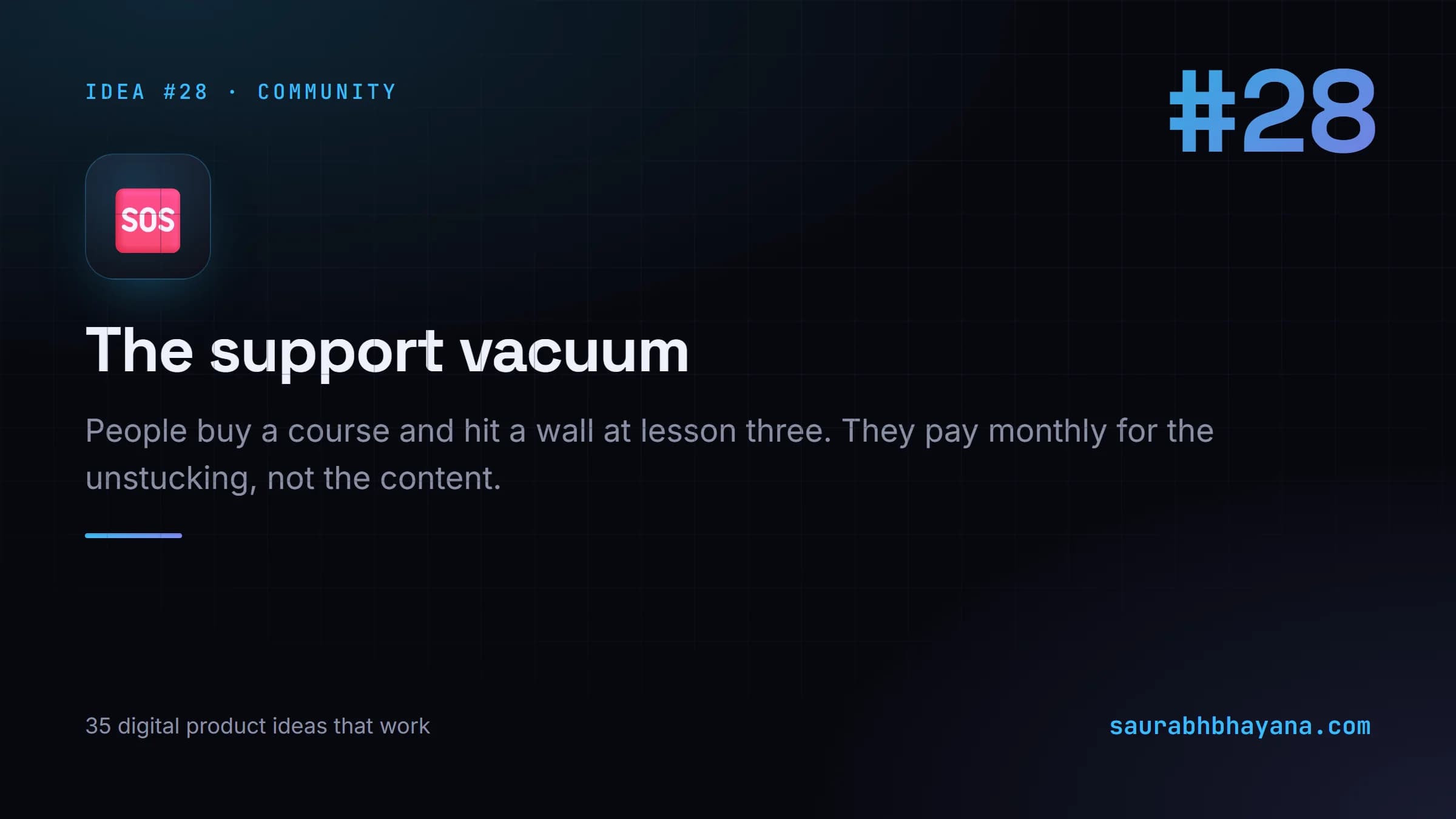 Digital product idea number 28: The support vacuum. One of 35 specific digital product ideas across six buckets.