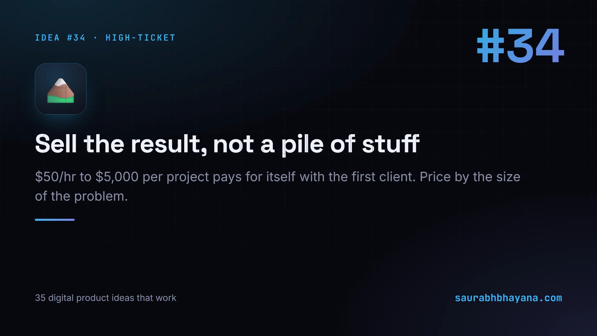 Digital product idea number 34: Sell the result, not a pile of stuff. One of 35 specific digital product ideas across six buckets.