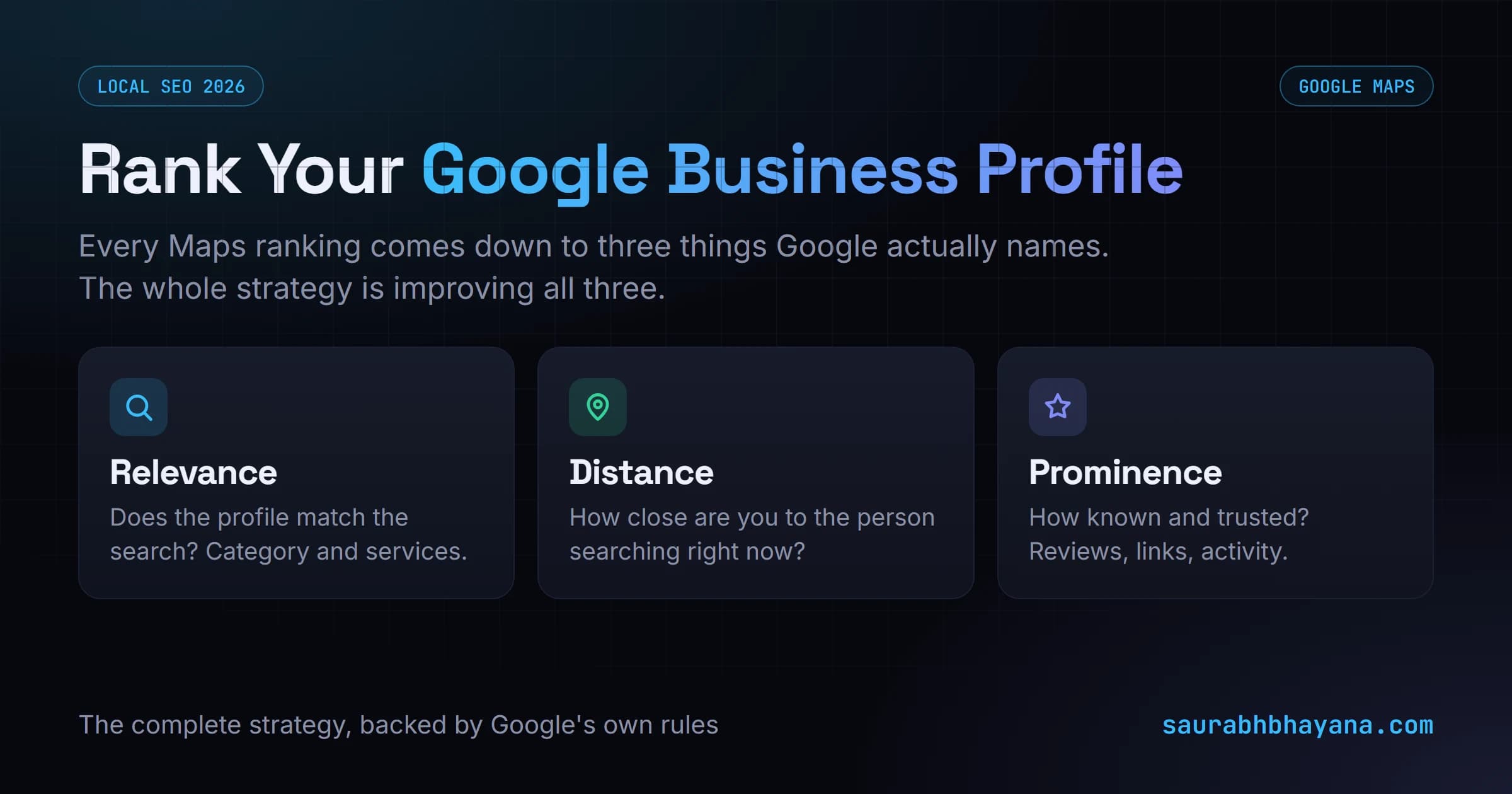 The three Google Business Profile ranking factors: relevance (does the profile match the search), distance (how close the business is to the searcher), and prominence (how known and trusted the business is)