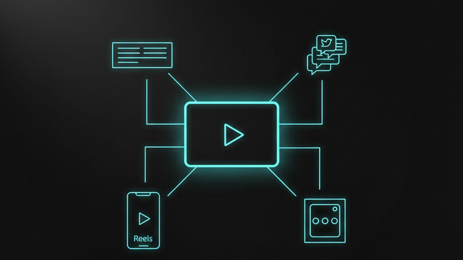 One source video radiating outward into blog, tweets, Reels, and carousel output cards