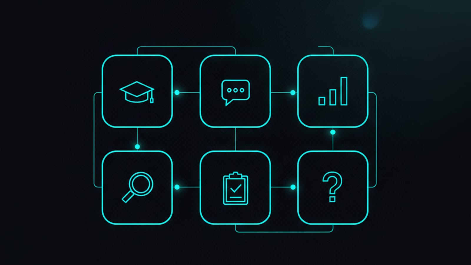 Grid illustration of six content pillar archetypes — educational, thought leadership, comparison, research, case study, FAQ