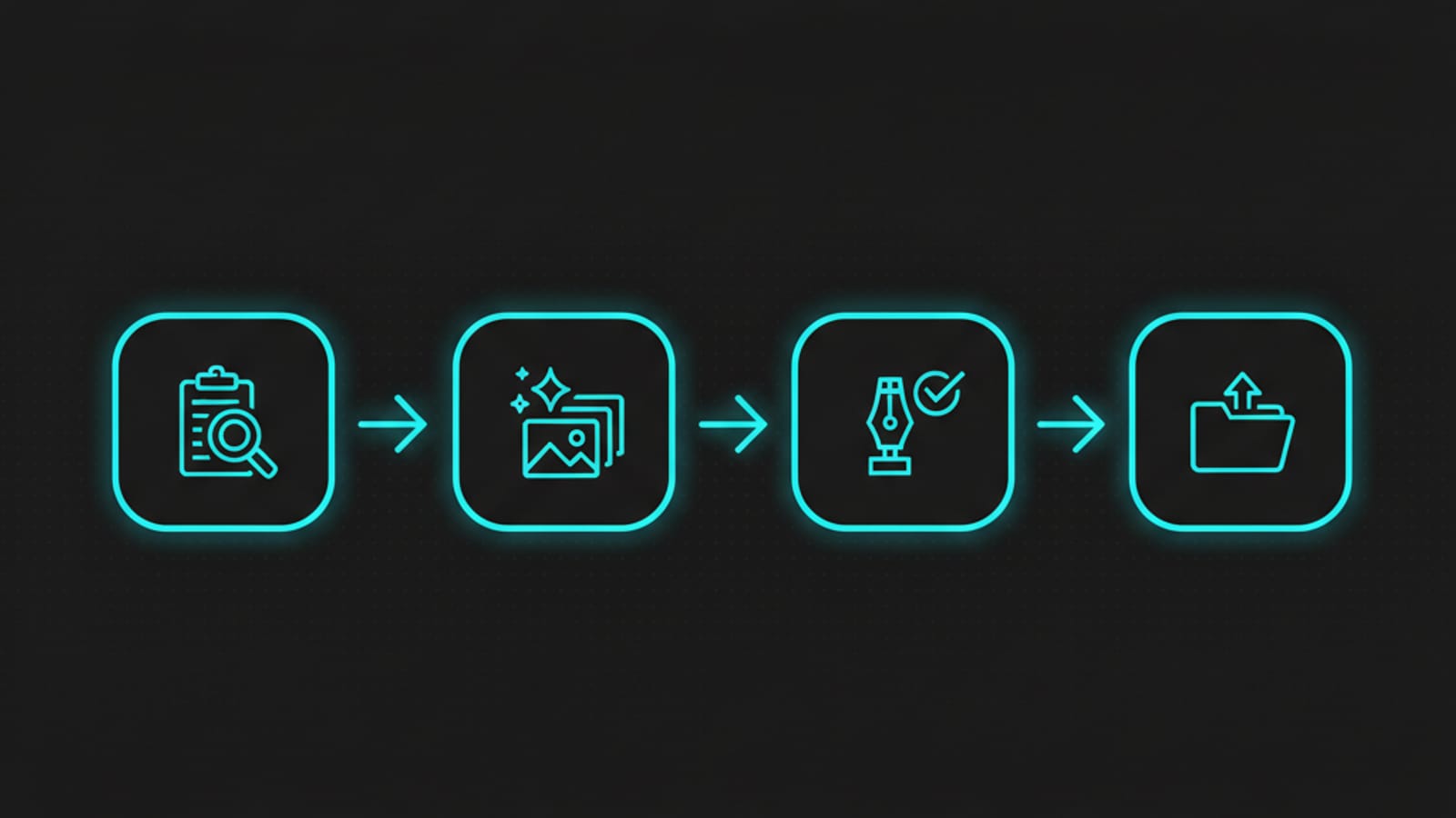 Diagram of the four-stage AI image generation process