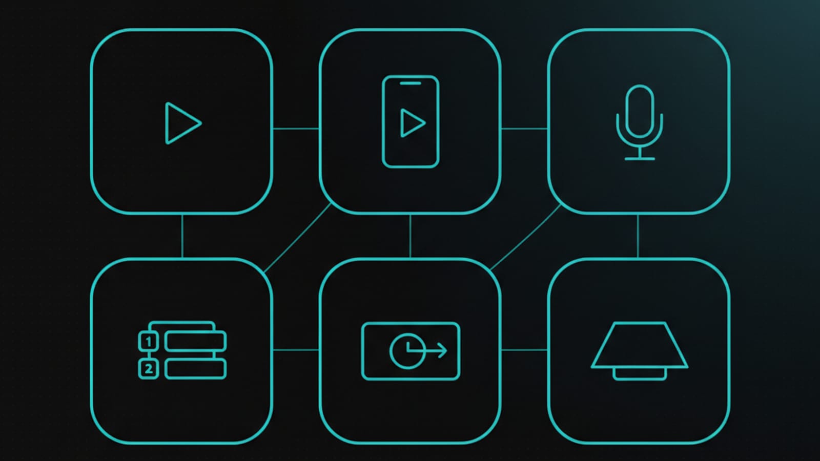 Grid illustration of six script formats — long-form video, Reels/Shorts, podcast, explainer, ad, webinar