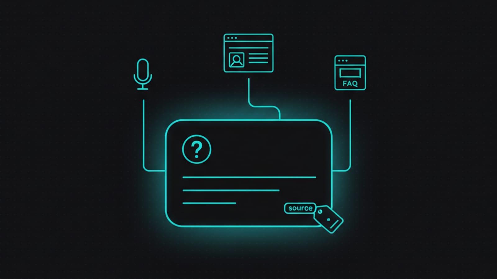 Featured-answer card connected to voice search, zero-click results, and FAQ surfaces