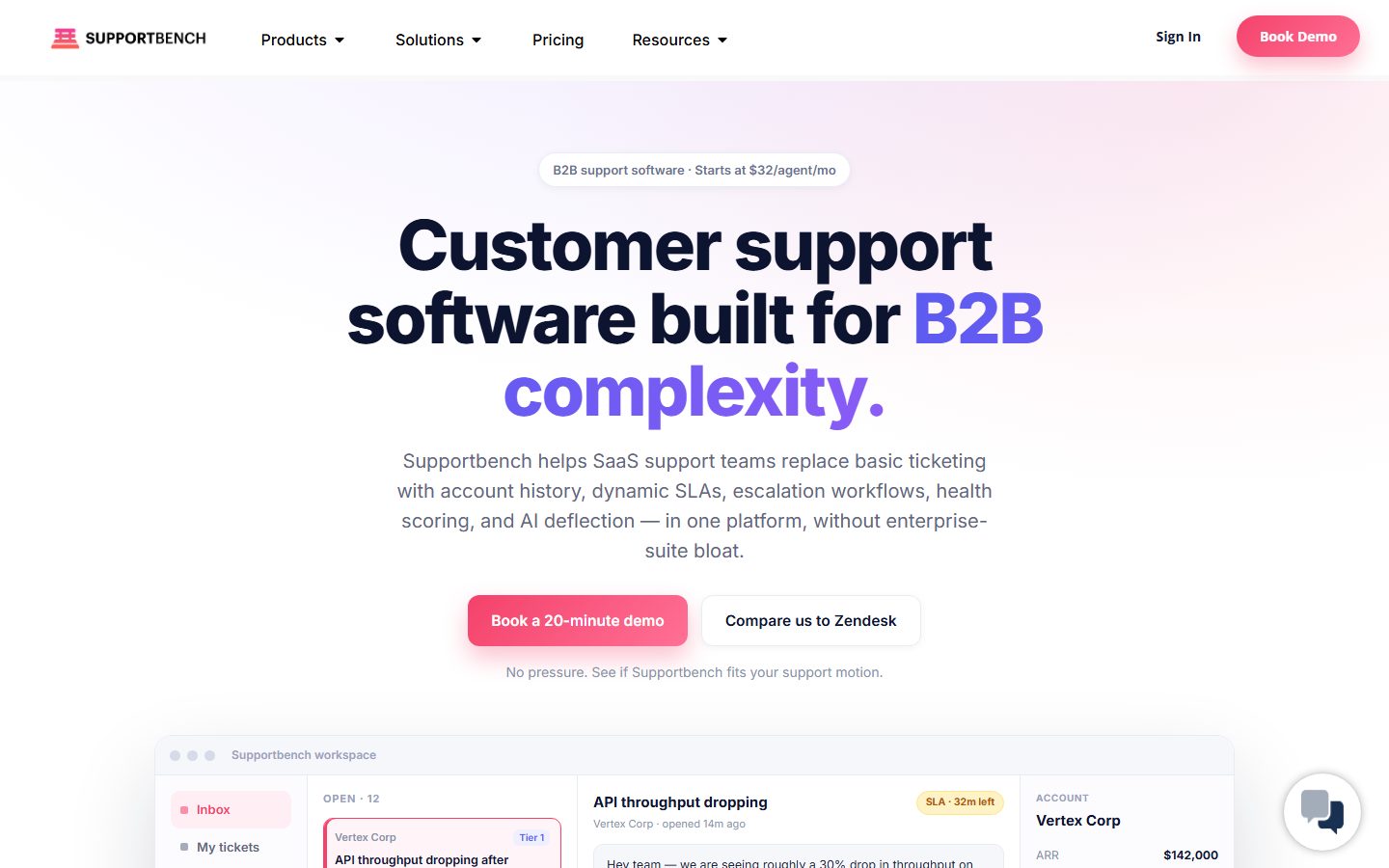 Supportbench, Design project by Saurabh Bhayana